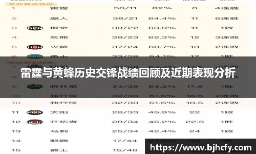 彩神彩票vIII
